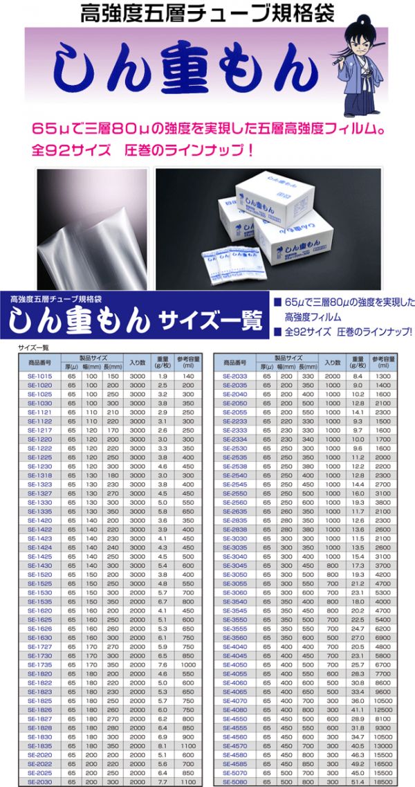 消耗品なごみ しん重もんサイズ